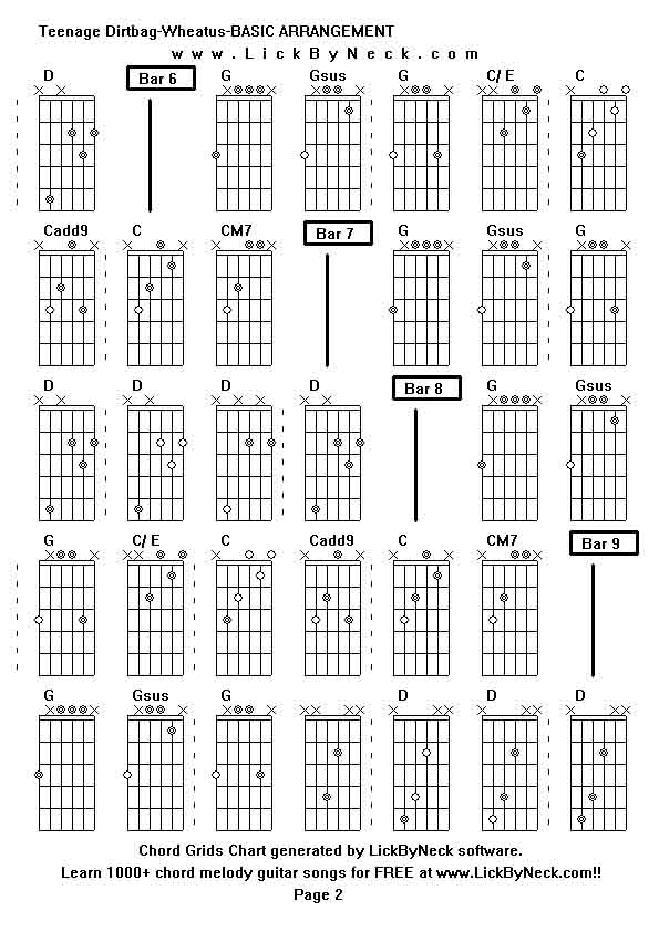 Chord Grids Chart of chord melody fingerstyle guitar song-Teenage Dirtbag-Wheatus-BASIC ARRANGEMENT,generated by LickByNeck software.